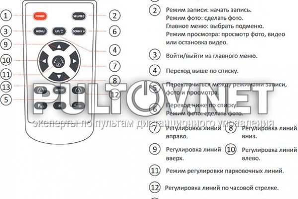 Почему не закрыт сайт кракен